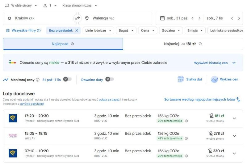 Google Flights: Ryanair z Krakowa do Walencji bez przesiadki, 31 października do 7 listopada 2026, 181 zł w dwie strony